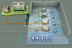 water cooled chiller circulation plan 1